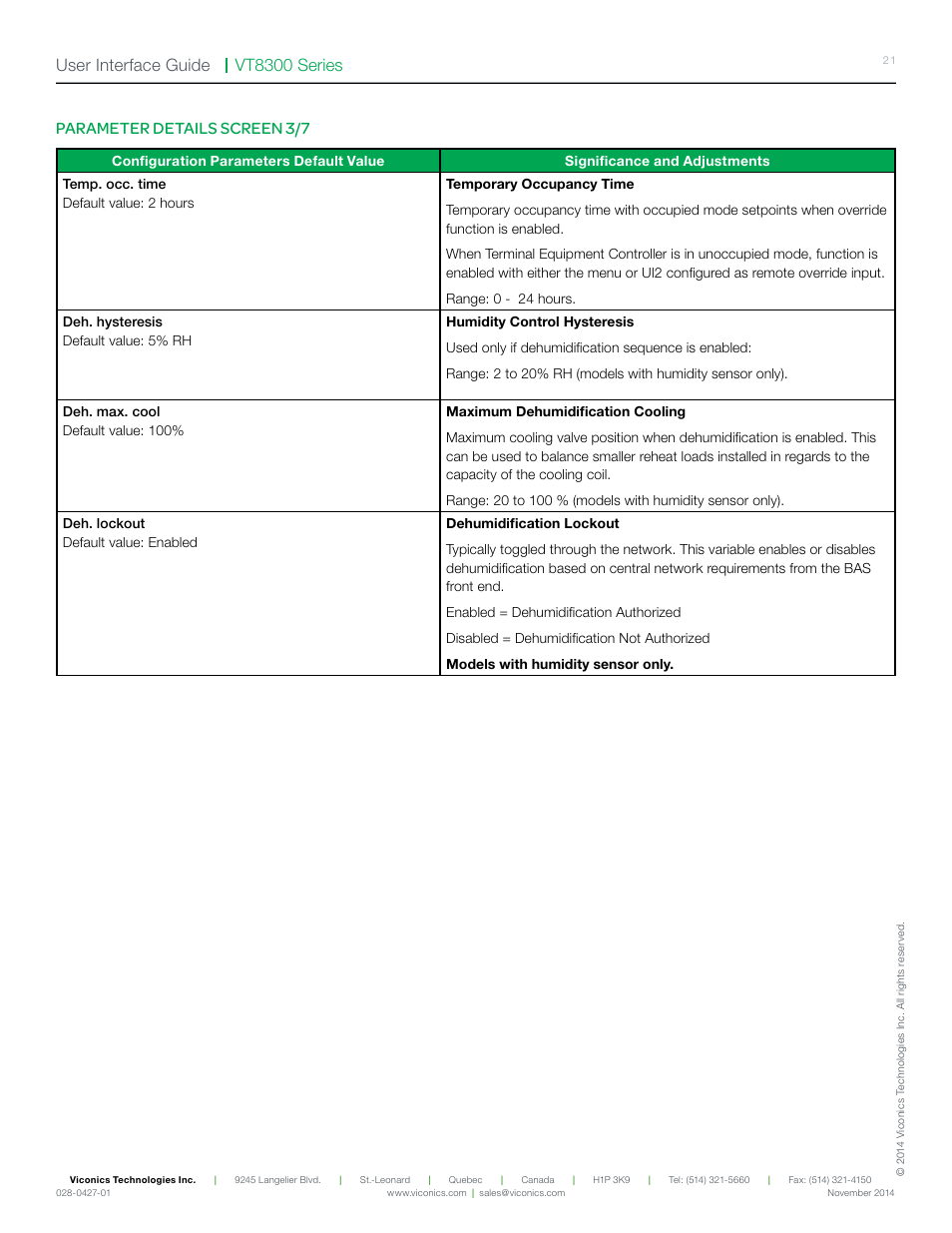 Vt8300 series user interface guide, Parameter details screen 3/7 | Viconics VT8300 Low Voltage User Interface Guide User Manual | Page 21 / 45