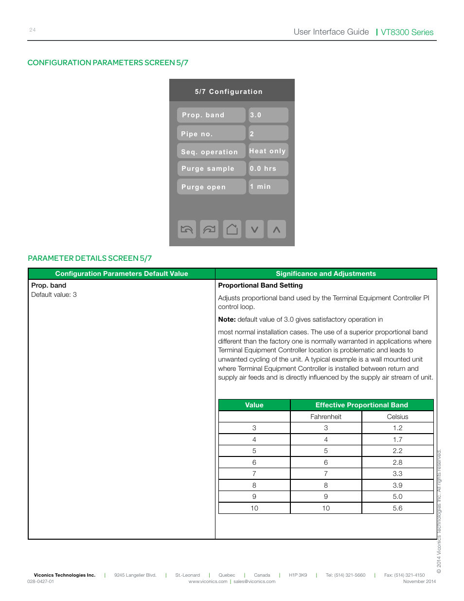 Vt8300 series user interface guide | Viconics VT8300 Low Voltage User Interface Guide User Manual | Page 24 / 45