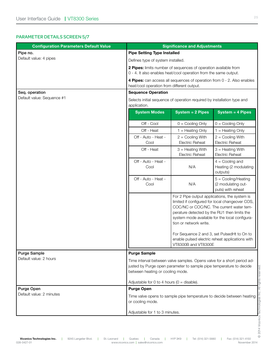 Vt8300 series user interface guide, Parameter details screen 5/7 | Viconics VT8300 Low Voltage User Interface Guide User Manual | Page 25 / 45