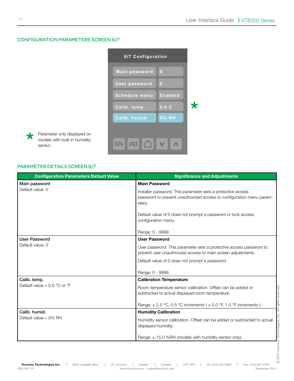 Vt8300 series user interface guide | Viconics VT8300 Low Voltage User Interface Guide User Manual | Page 26 / 45