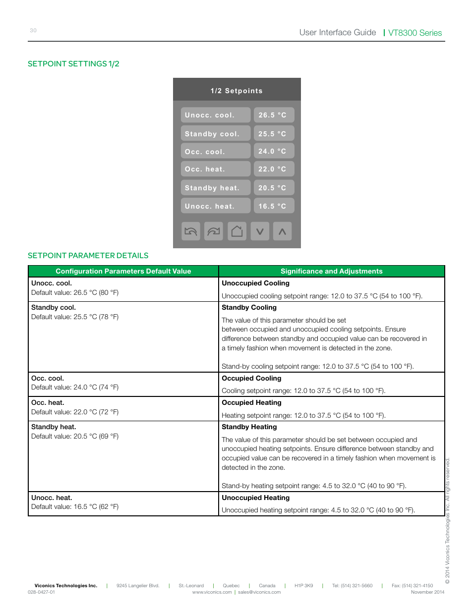 Vt8300 series user interface guide, Setpoint settings 1/2 setpoint parameter details | Viconics VT8300 Low Voltage User Interface Guide User Manual | Page 30 / 45