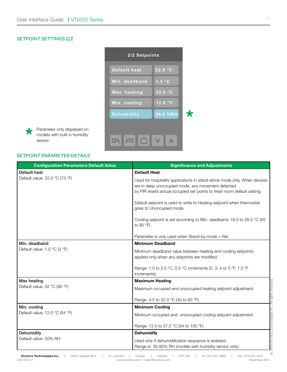 Vt8300 series user interface guide, Setpoint settings 2/2, Setpoint parameter details | Viconics VT8300 Low Voltage User Interface Guide User Manual | Page 31 / 45
