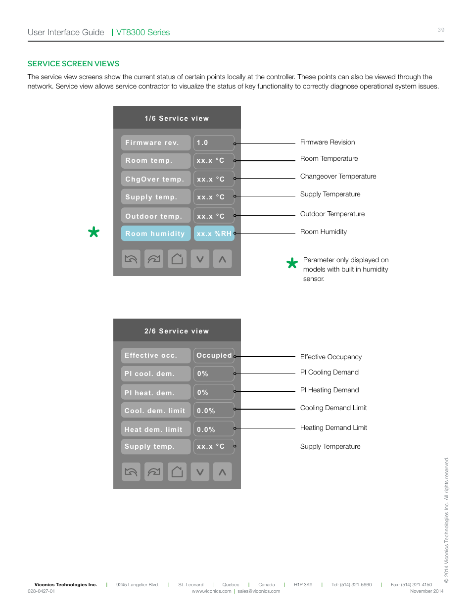 Vt8300 series user interface guide, Service screen views | Viconics VT8300 Low Voltage User Interface Guide User Manual | Page 39 / 45
