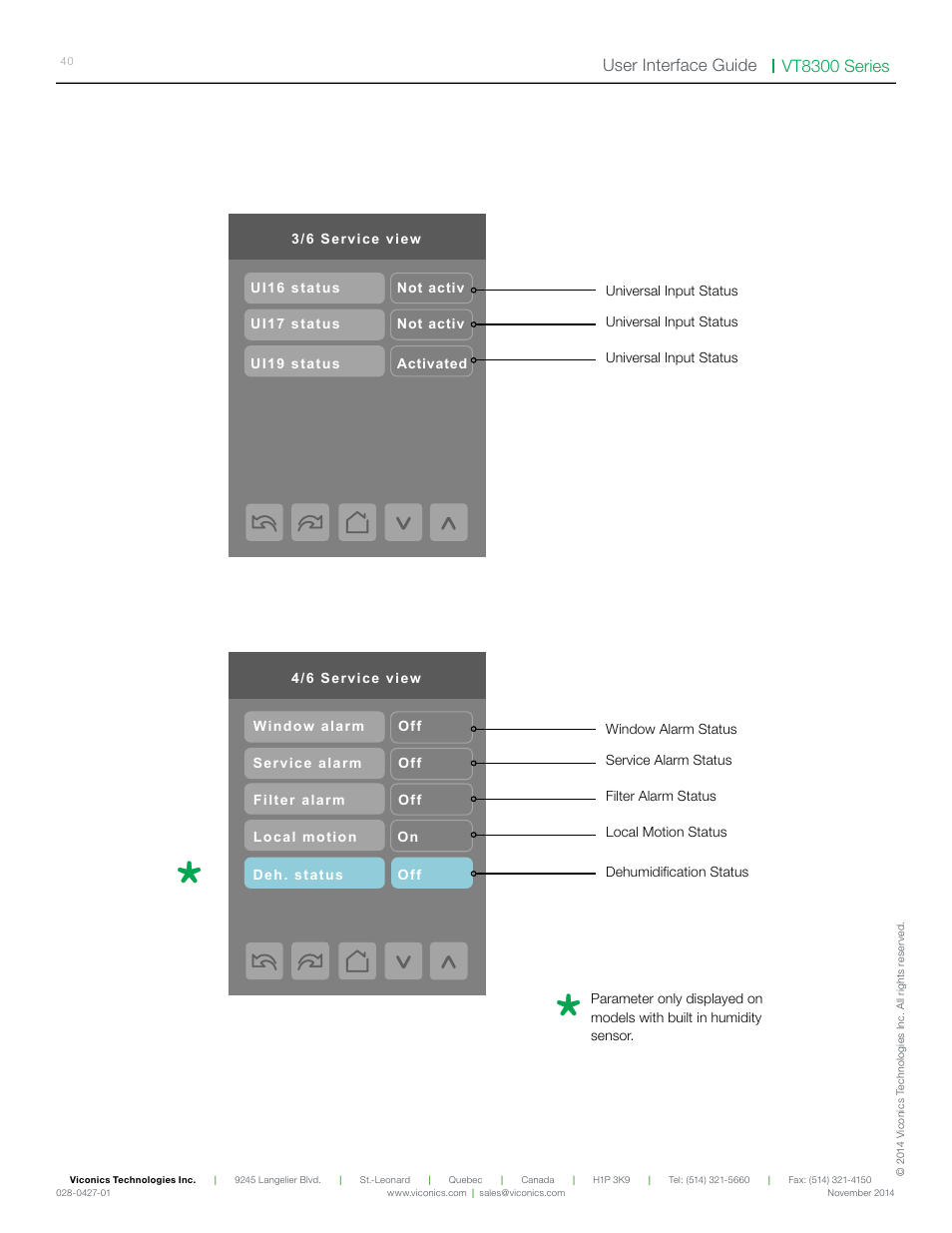 Vt8300 series user interface guide | Viconics VT8300 Low Voltage User Interface Guide User Manual | Page 40 / 45