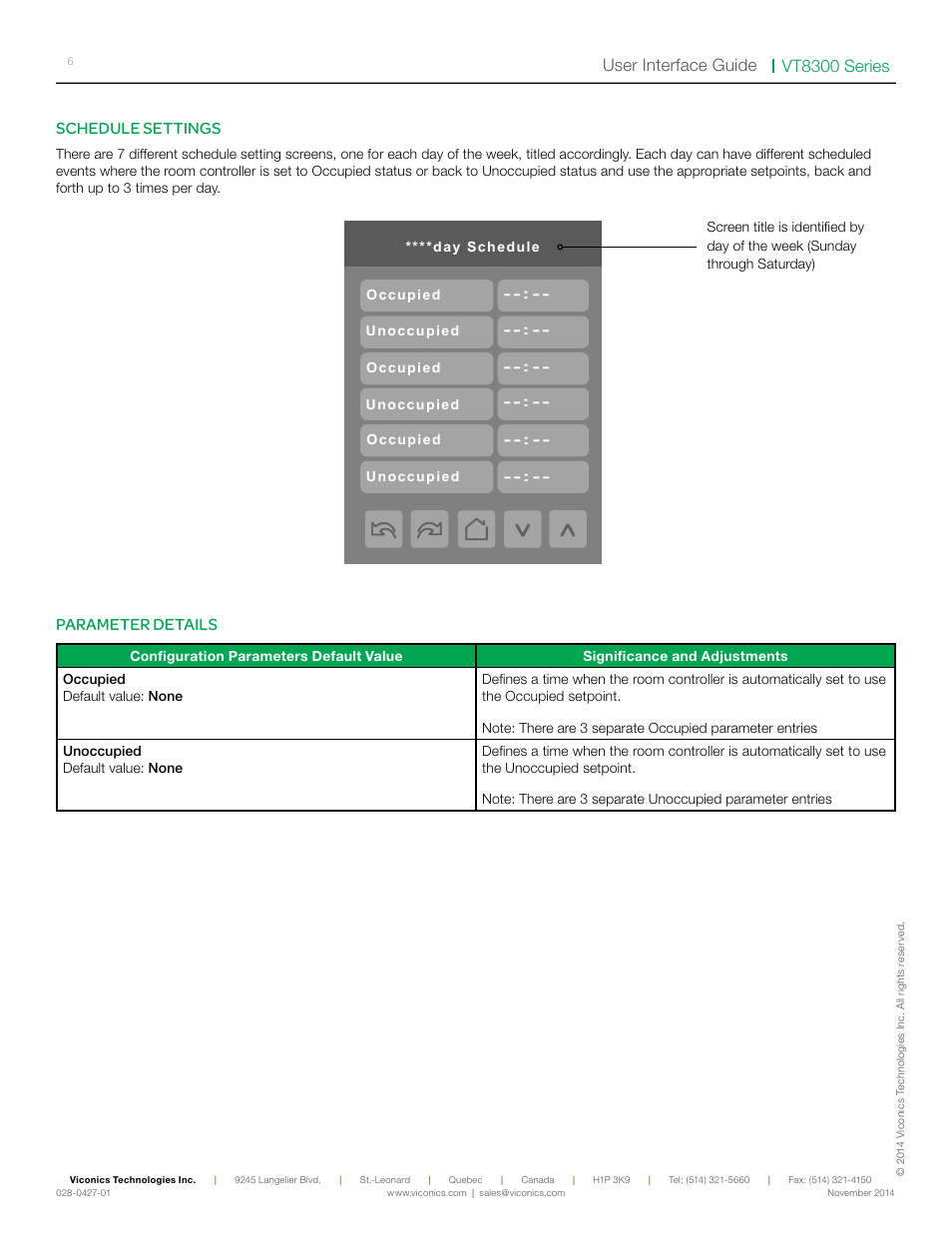 Parameter details | Viconics VT8300 Low Voltage User Interface Guide User Manual | Page 6 / 45