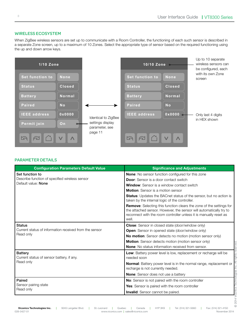 Parameter details | Viconics VT8300 Low Voltage User Interface Guide User Manual | Page 8 / 45