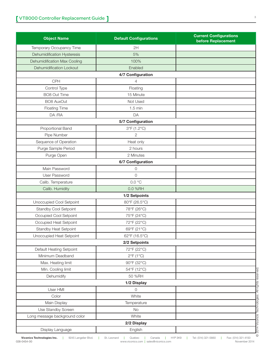 Vt8000 controller replacement guide | Viconics VT8000 Series Device Replacement Guide User Manual | Page 3 / 7