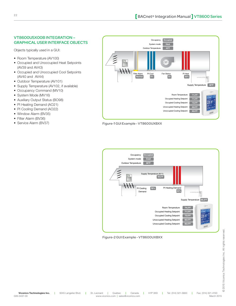 Vt8600 series bacnet, Integration manual | Viconics VT8600 Series BACnet Integration Guide User Manual | Page 22 / 41