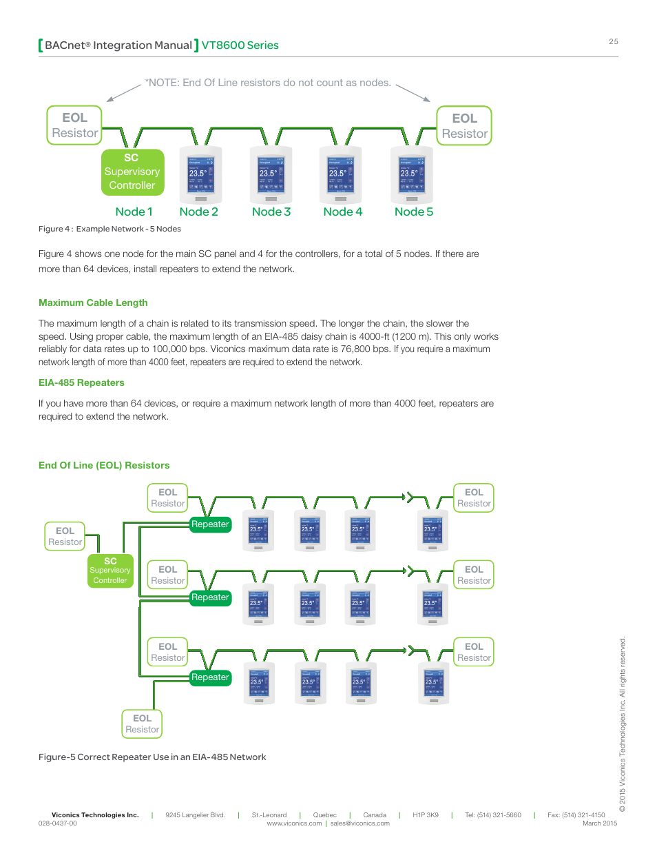 Eol resistor, Vt8600 series bacnet, Integration manual | Viconics VT8600 Series BACnet Integration Guide User Manual | Page 25 / 41