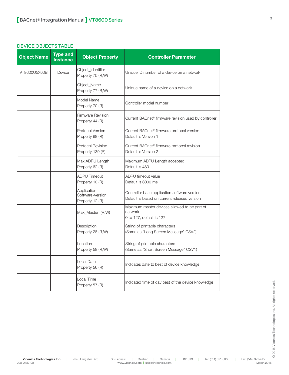 Vt8600 series bacnet, Integration manual, Device objects table | Viconics VT8600 Series BACnet Integration Guide User Manual | Page 3 / 41