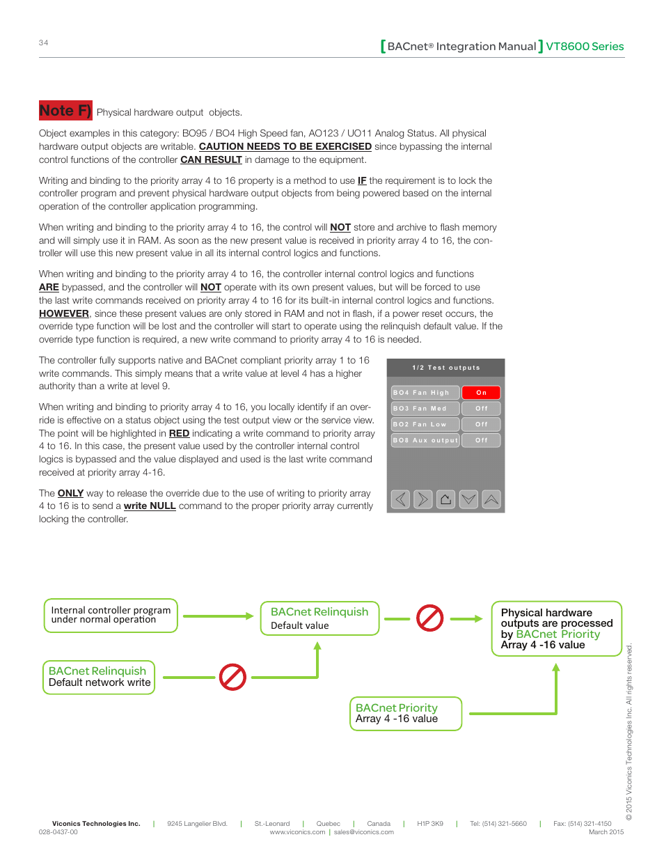 Vt8600 series bacnet, Integration manual, Bacnet priority | Bacnet relinquish | Viconics VT8600 Series BACnet Integration Guide User Manual | Page 34 / 41