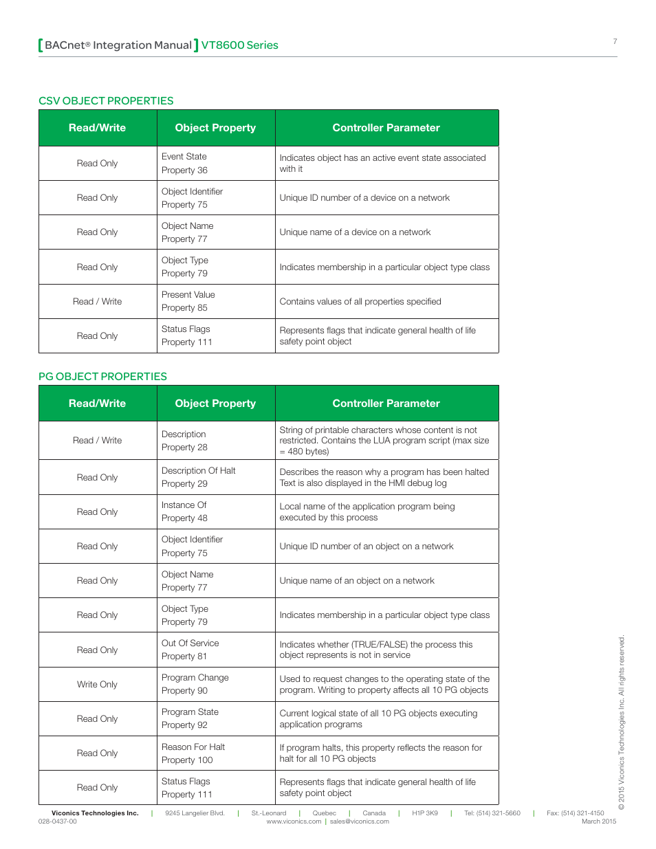Vt8600 series bacnet, Integration manual, Csv object properties pg object properties | Viconics VT8600 Series BACnet Integration Guide User Manual | Page 7 / 41