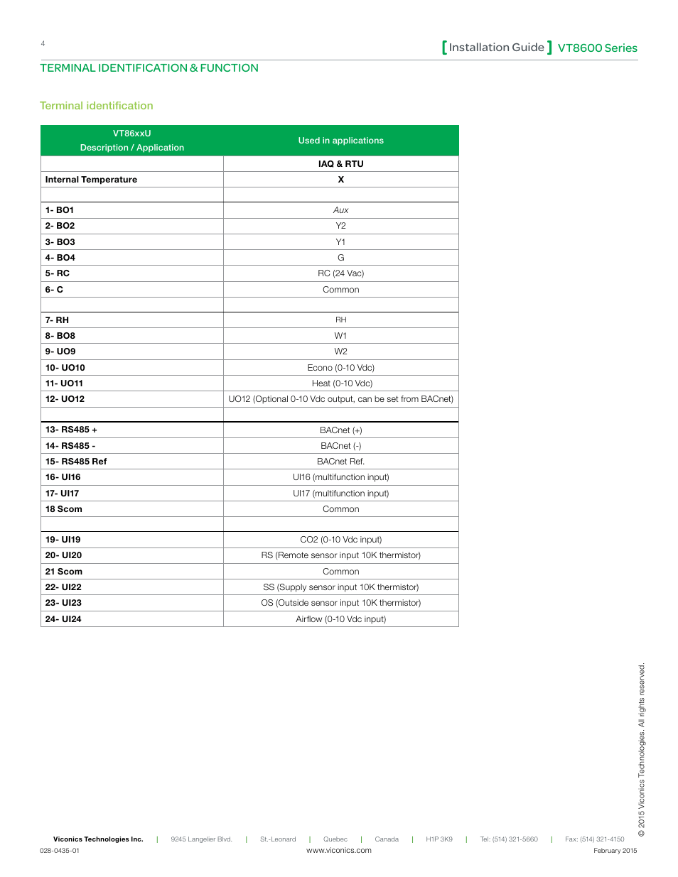 Vt8600 series installation guide, Terminal identification & function, Terminal identification | Viconics VT8600 Installation Guide User Manual | Page 4 / 12
