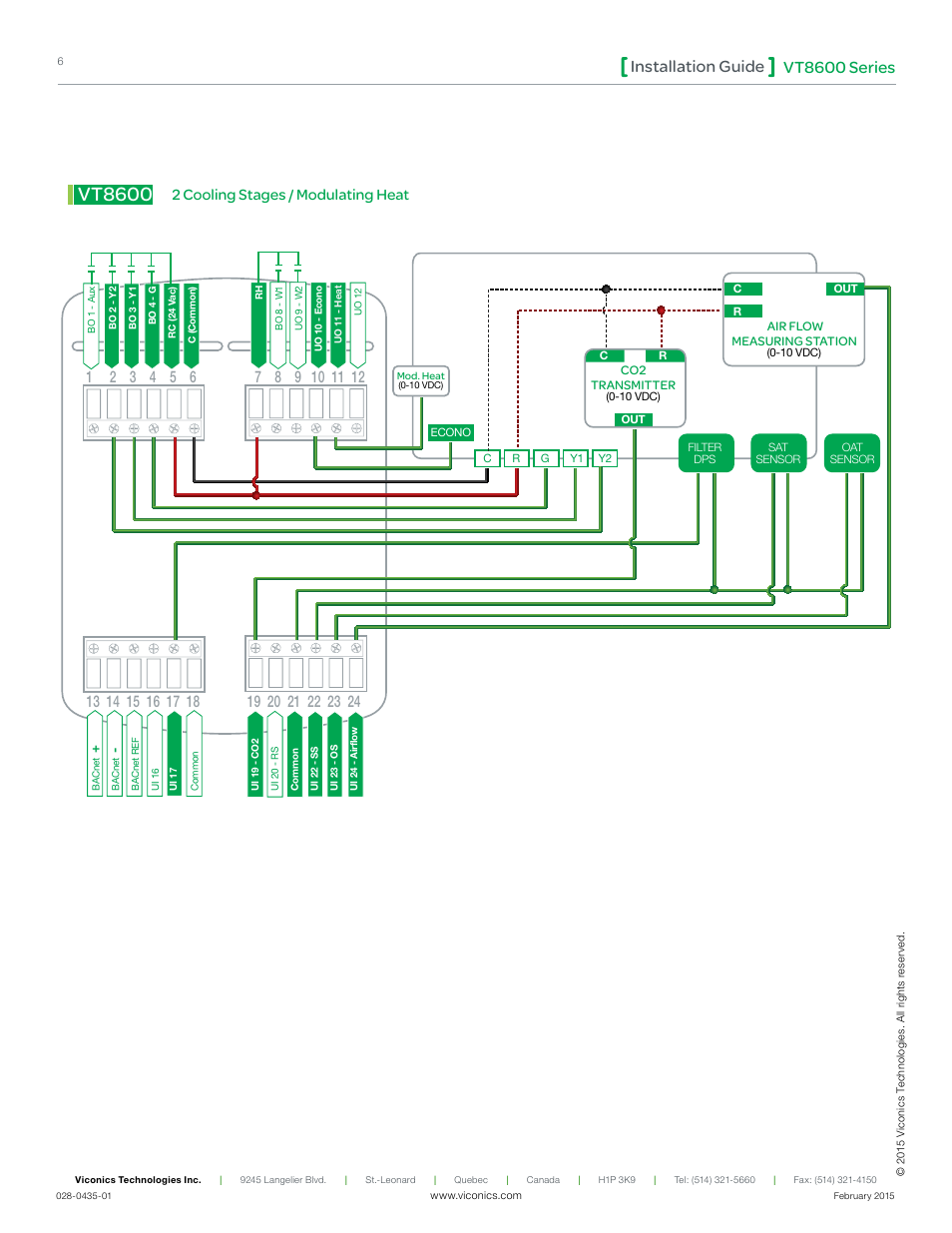 Vt8600, Vt8600 series installation guide, 2 cooling stages / modulating heat | Viconics VT8600 Installation Guide User Manual | Page 6 / 12