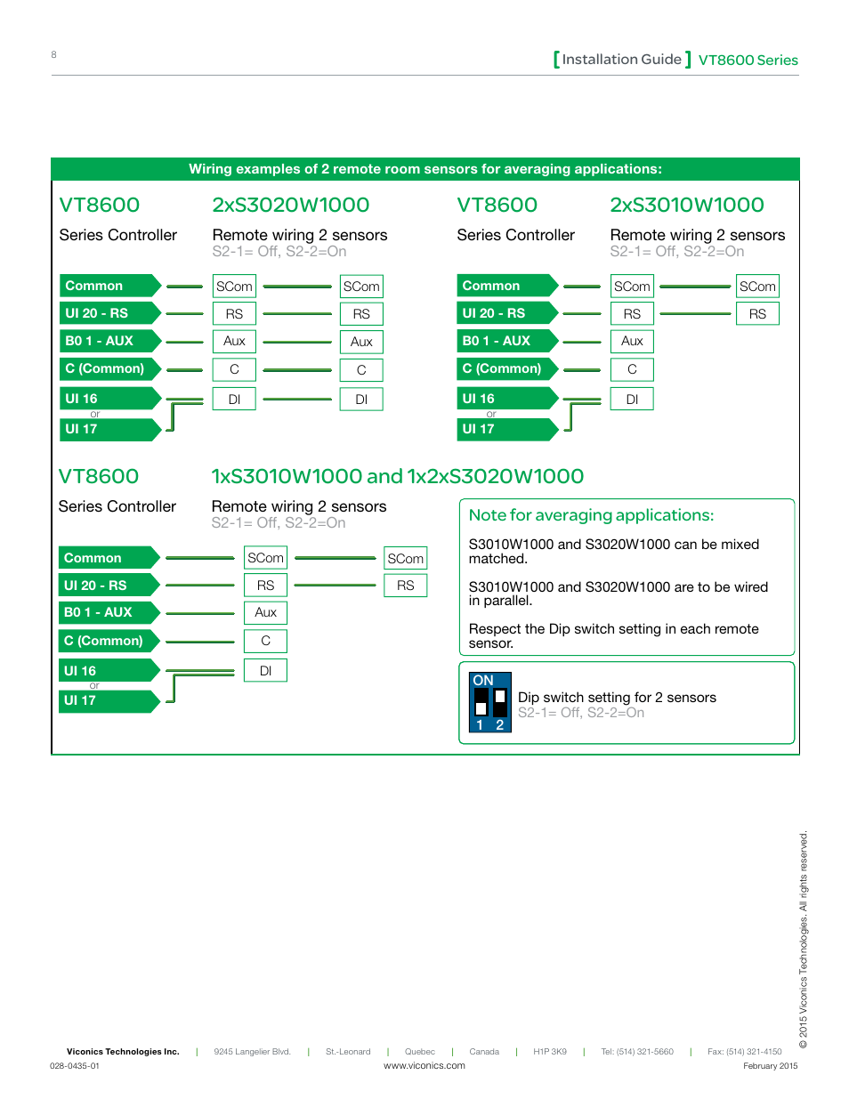 Vt8600, Vt8600 series installation guide, Series controller | Remote wiring 2 sensors | Viconics VT8600 Installation Guide User Manual | Page 8 / 12