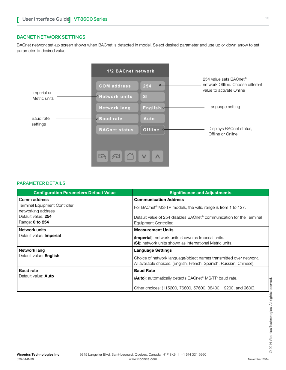 Vt8600 series, User interface guide, Bacnet network settings | Parameter details | Viconics VT8600 User Interface Guide User Manual | Page 13 / 47