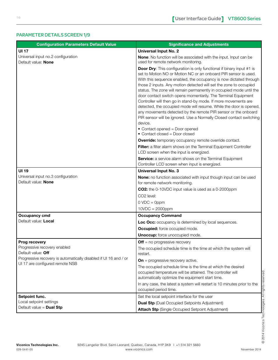 Vt8600 series user interface guide, Parameter details screen 1/9 | Viconics VT8600 User Interface Guide User Manual | Page 16 / 47