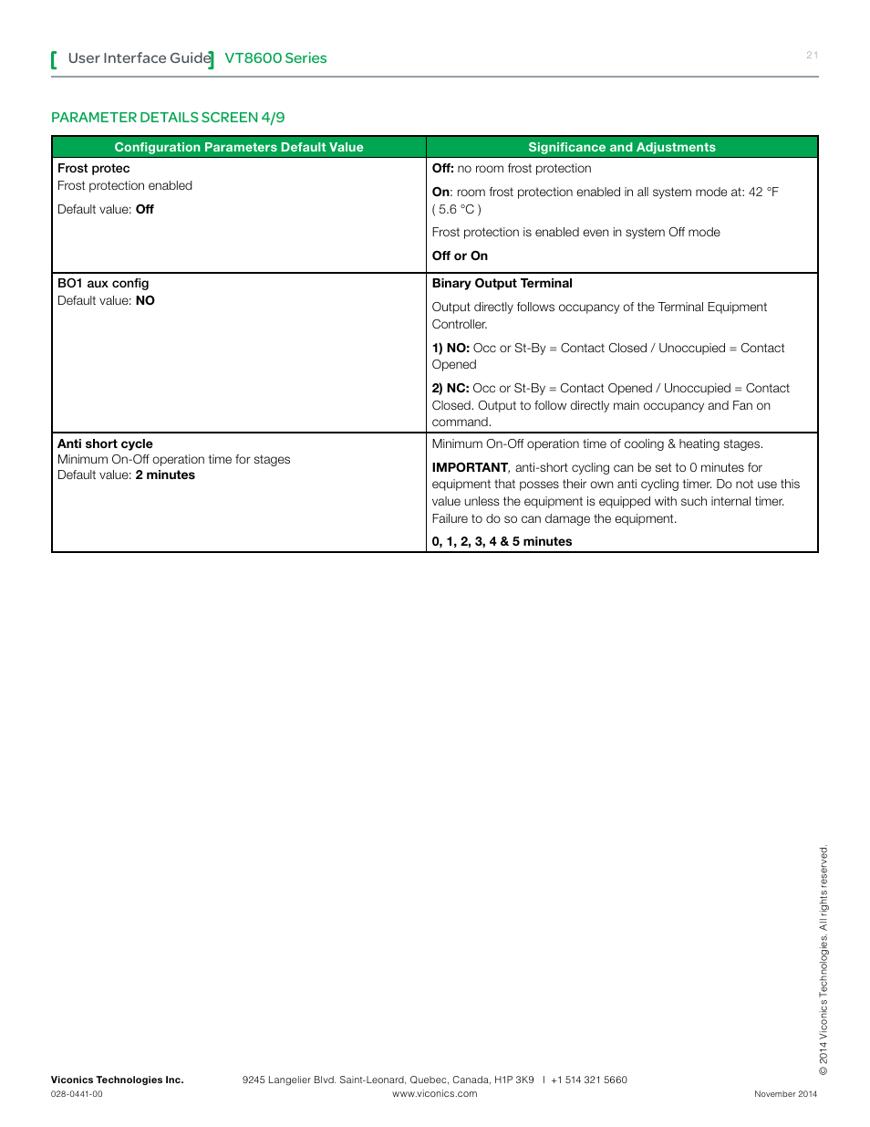 Vt8600 series, User interface guide, Parameter details screen 4/9 | Viconics VT8600 User Interface Guide User Manual | Page 21 / 47