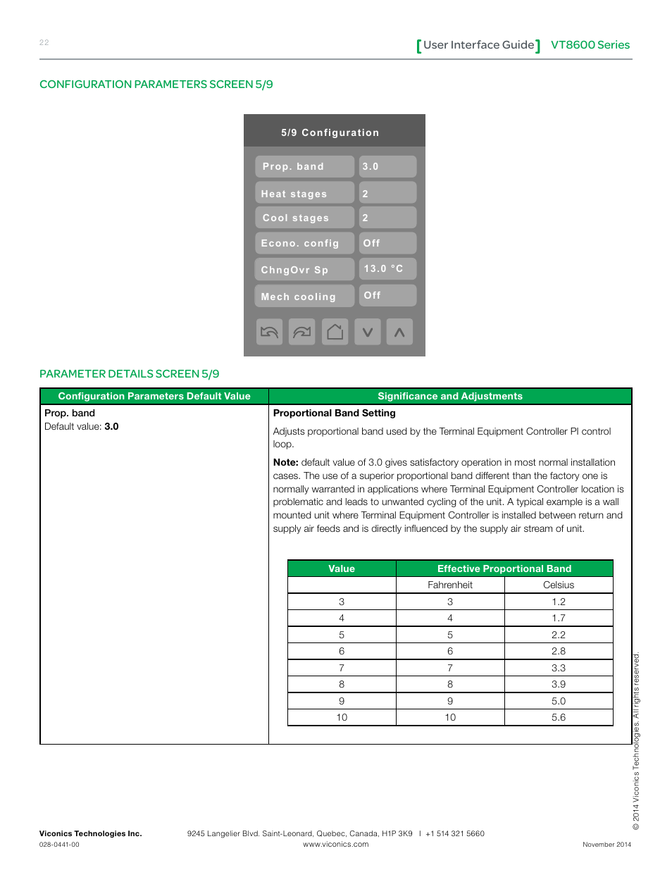 Vt8600 series user interface guide | Viconics VT8600 User Interface Guide User Manual | Page 22 / 47