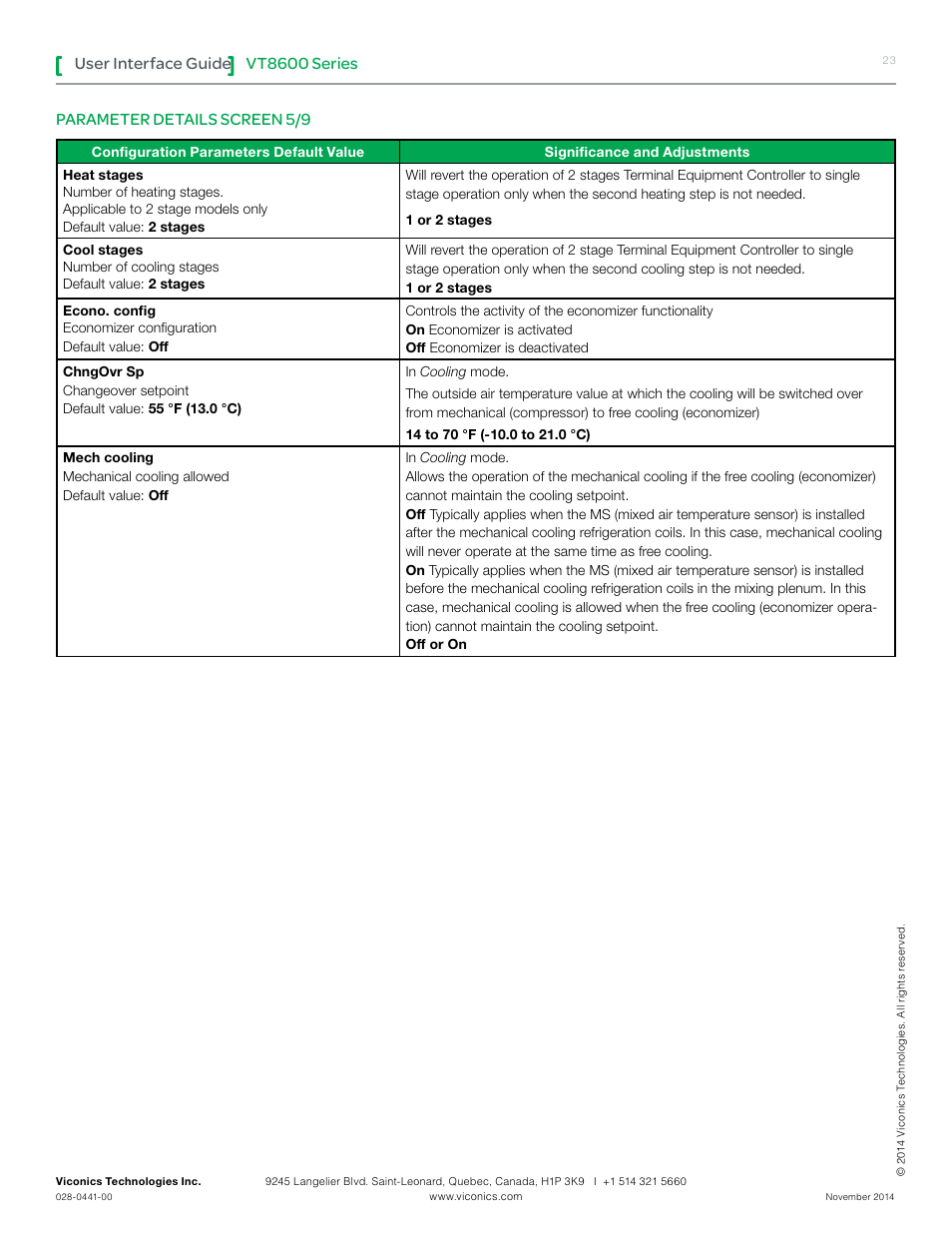 Vt8600 series, User interface guide, Parameter details screen 5/9 | Viconics VT8600 User Interface Guide User Manual | Page 23 / 47