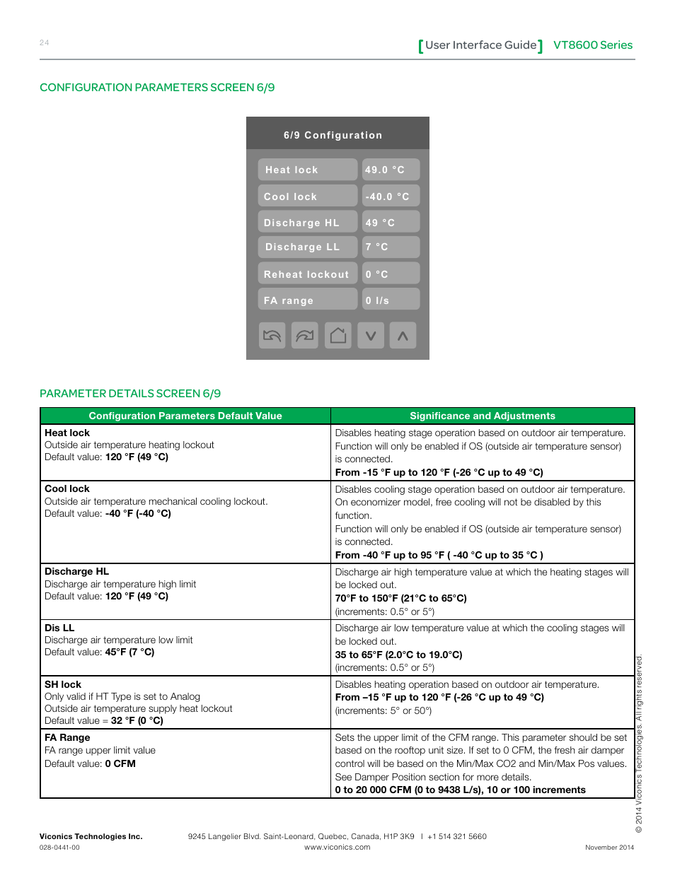 Vt8600 series user interface guide | Viconics VT8600 User Interface Guide User Manual | Page 24 / 47