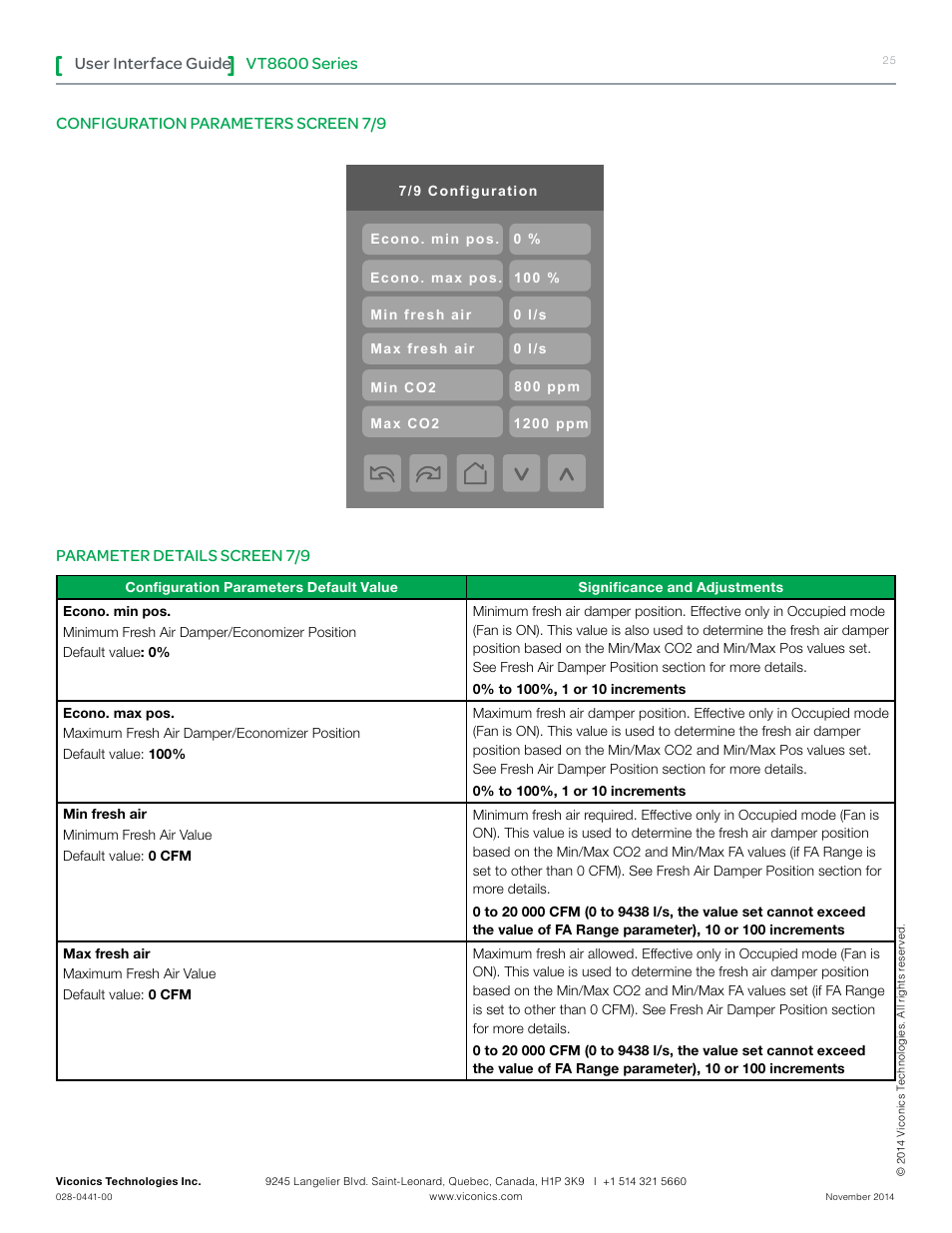 Vt8600 series, User interface guide | Viconics VT8600 User Interface Guide User Manual | Page 25 / 47