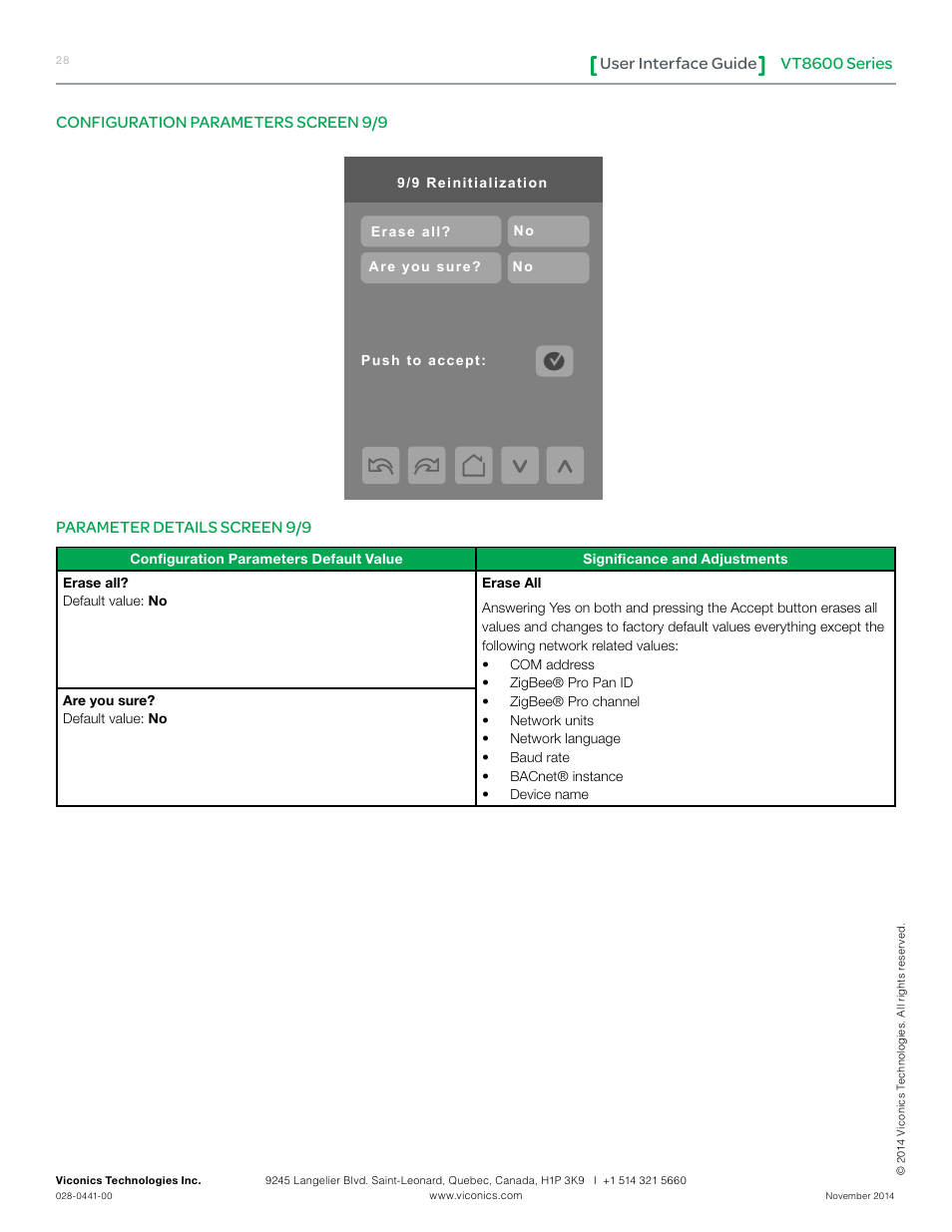 Vt8600 series user interface guide | Viconics VT8600 User Interface Guide User Manual | Page 28 / 47