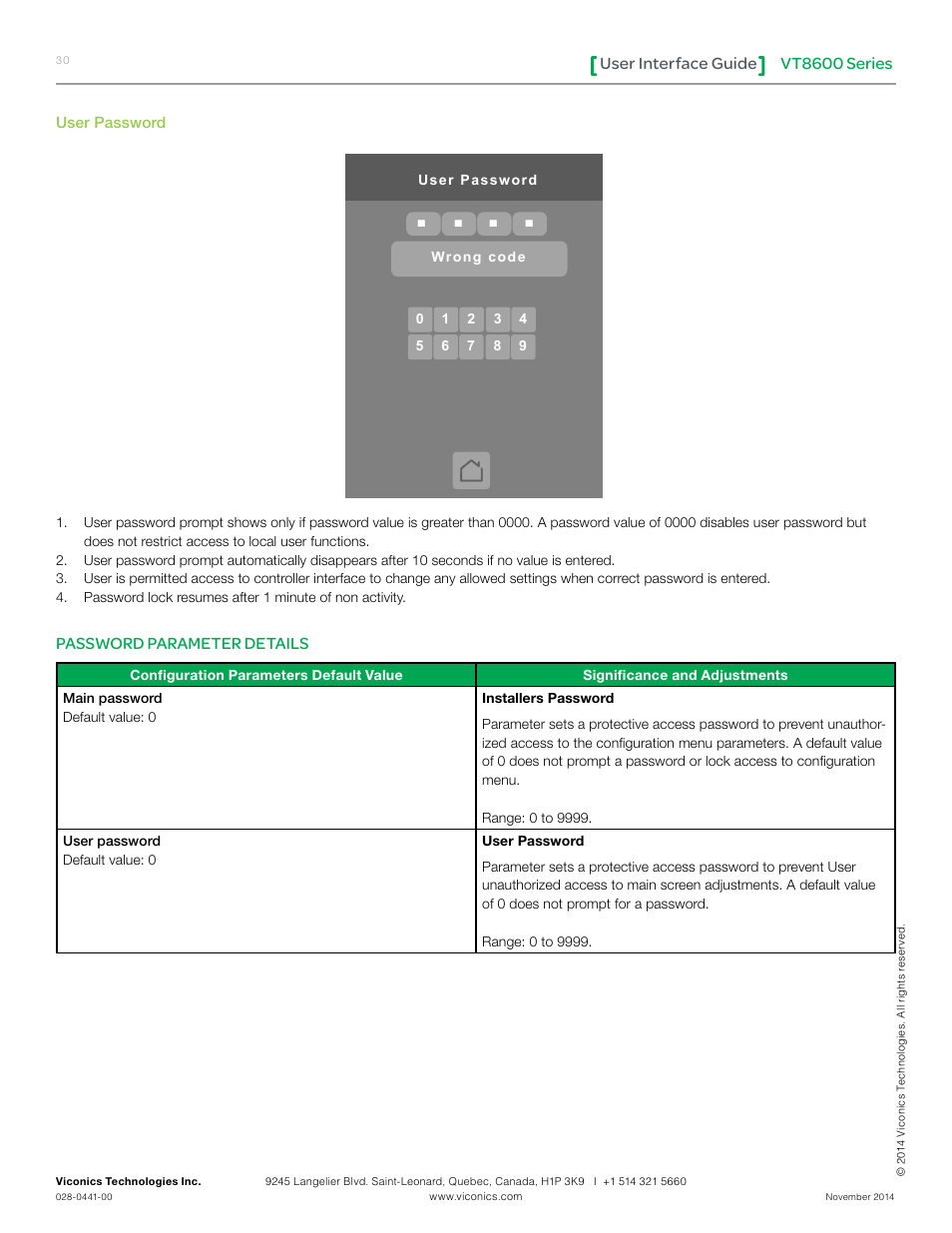 Viconics VT8600 User Interface Guide User Manual | Page 30 / 47