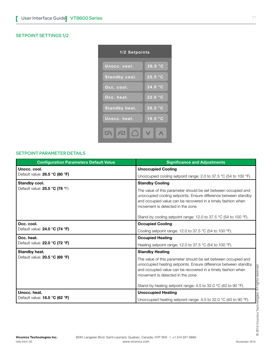 Vt8600 series, User interface guide, Setpoint settings 1/2 setpoint parameter details | Viconics VT8600 User Interface Guide User Manual | Page 31 / 47