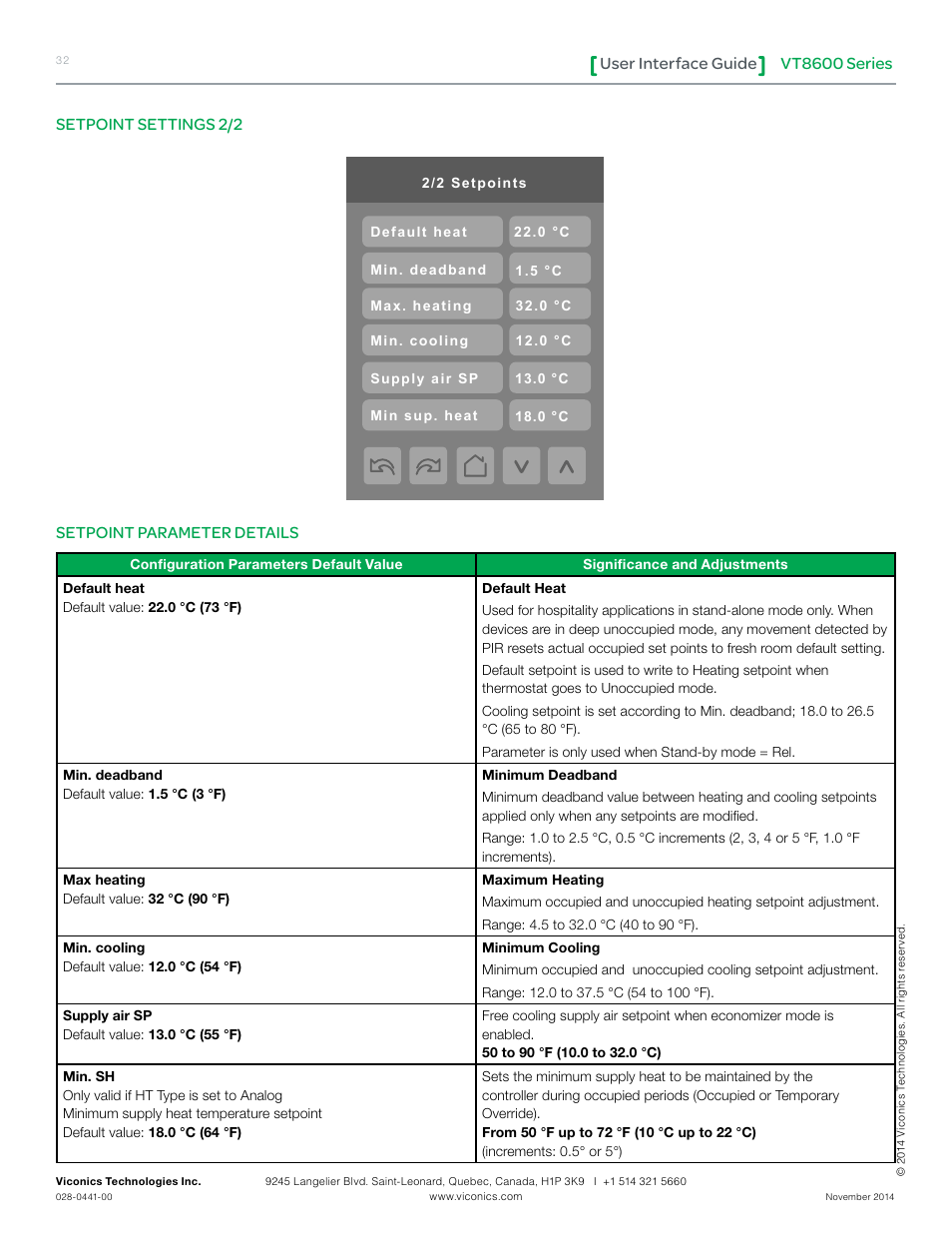 Vt8600 series user interface guide, Setpoint settings 2/2 setpoint parameter details | Viconics VT8600 User Interface Guide User Manual | Page 32 / 47