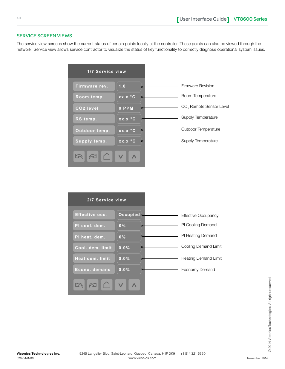 Vt8600 series user interface guide, Service screen views | Viconics VT8600 User Interface Guide User Manual | Page 40 / 47