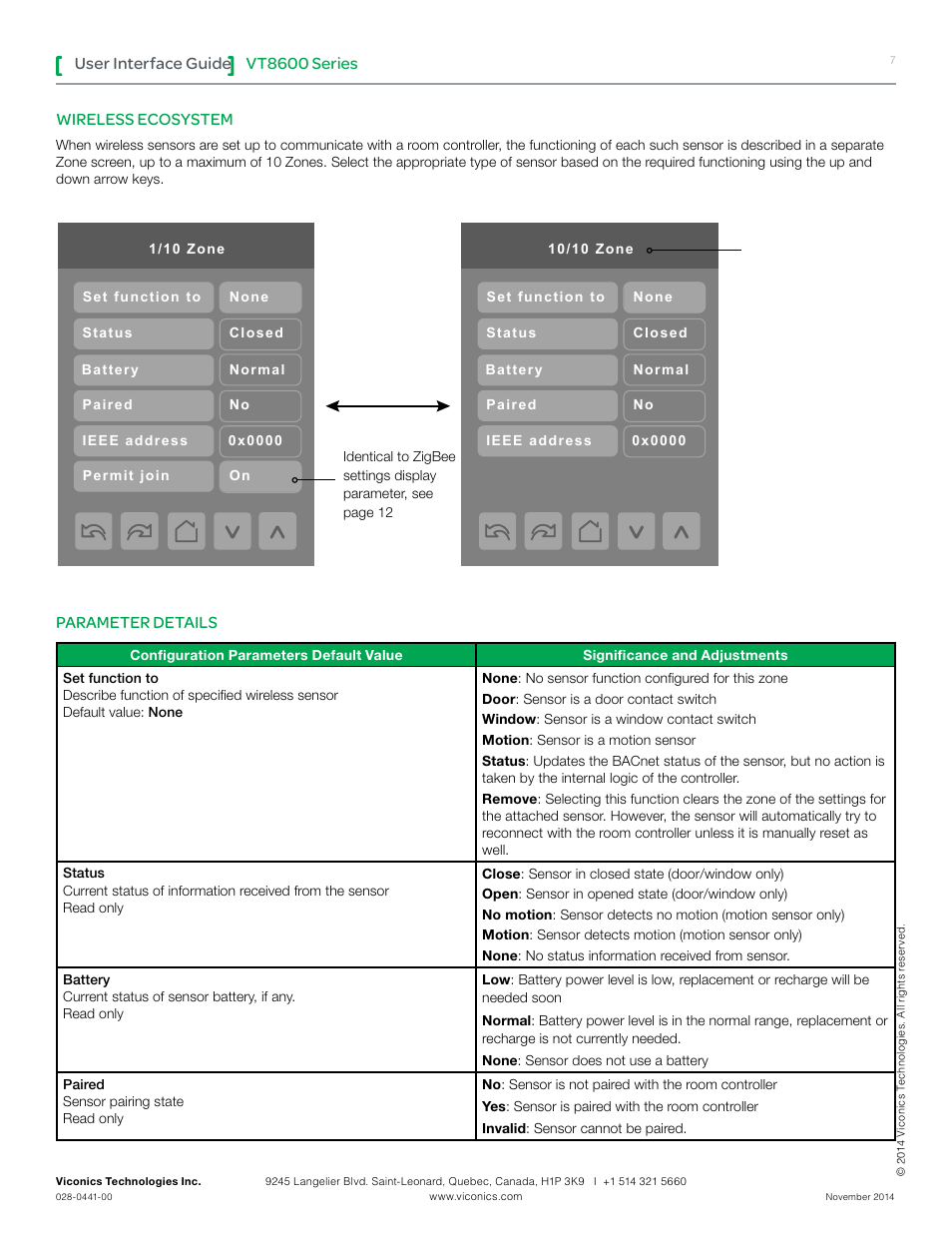 Vt8600 series, User interface guide, Wireless ecosystem | Parameter details | Viconics VT8600 User Interface Guide User Manual | Page 7 / 47