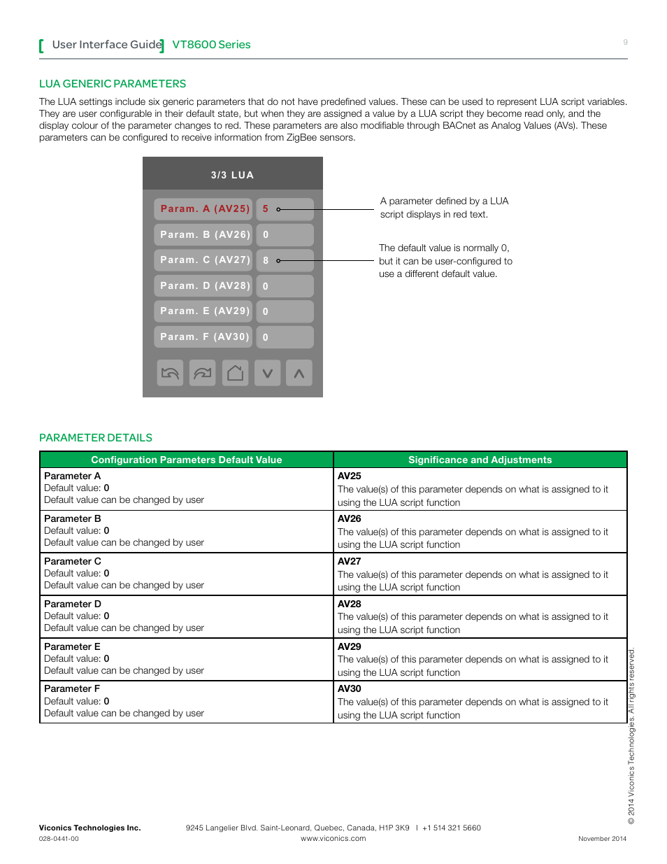 Vt8600 series, User interface guide, Lua generic parameters | Parameter details | Viconics VT8600 User Interface Guide User Manual | Page 9 / 47
