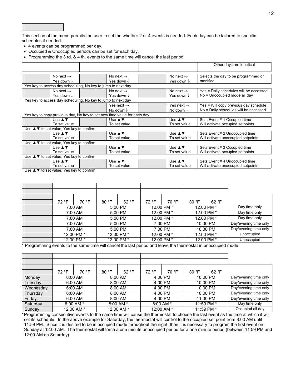 Viconics VT7607 BACnet Integration Guide (First Release 1000 Series) User Manual | Page 12 / 23