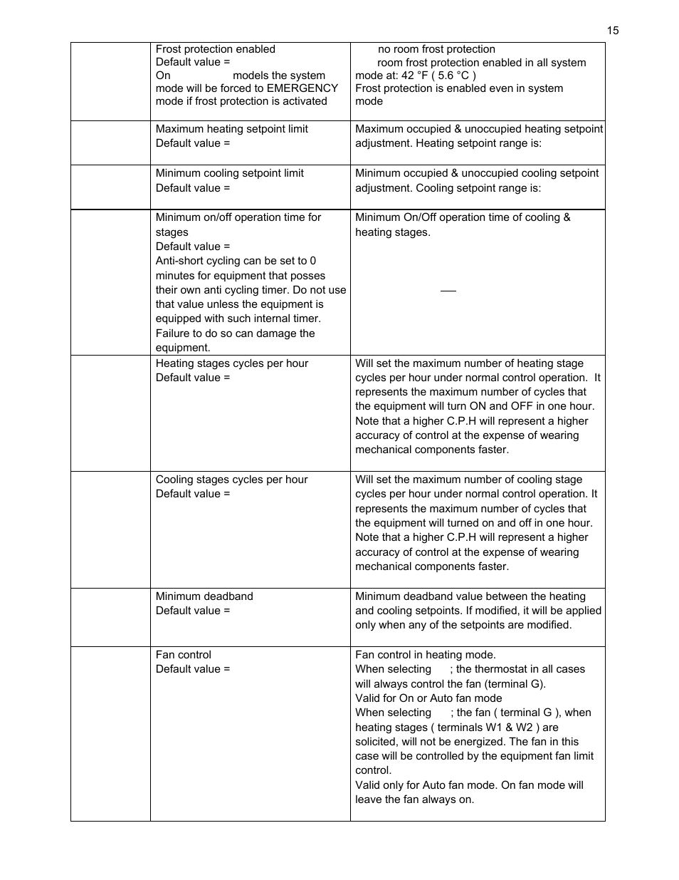 Viconics VT7607 BACnet Integration Guide (First Release 1000 Series) User Manual | Page 15 / 23