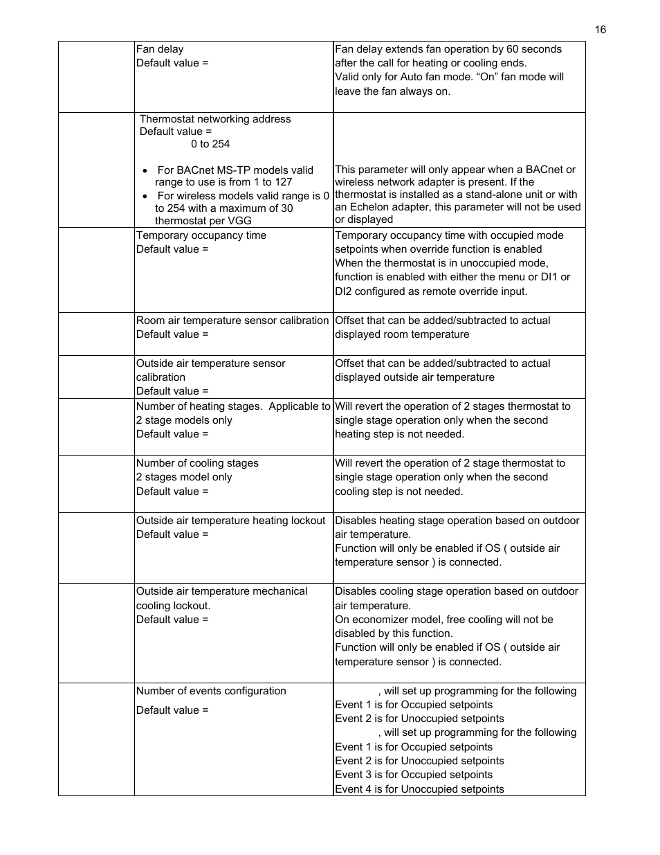 Viconics VT7607 BACnet Integration Guide (First Release 1000 Series) User Manual | Page 16 / 23