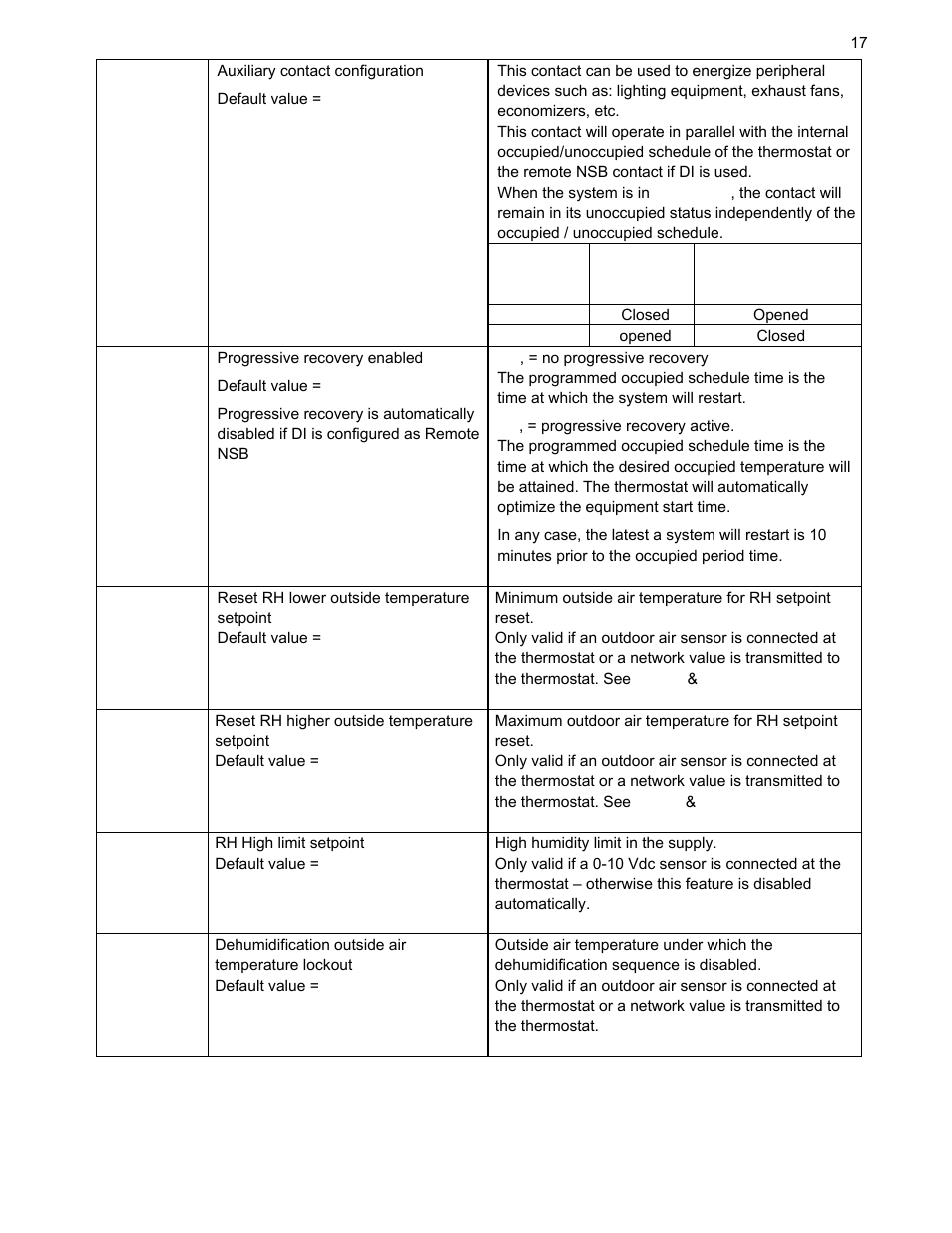 Viconics VT7607 BACnet Integration Guide (First Release 1000 Series) User Manual | Page 17 / 23