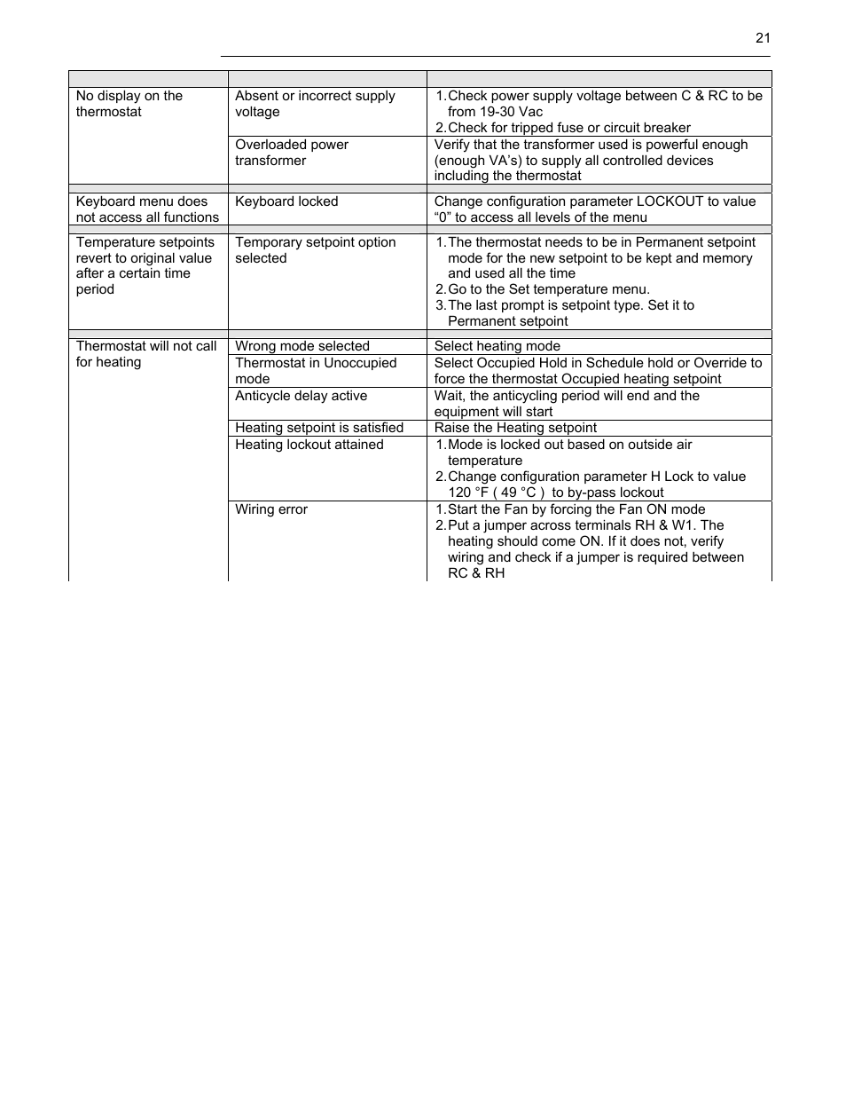 Viconics VT7607 BACnet Integration Guide (First Release 1000 Series) User Manual | Page 21 / 23