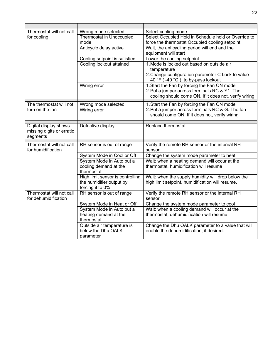 Viconics VT7607 BACnet Integration Guide (First Release 1000 Series) User Manual | Page 22 / 23