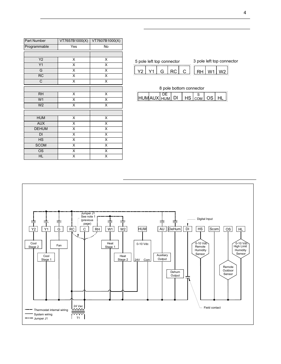 Viconics VT7607 BACnet Integration Guide (First Release 1000 Series) User Manual | Page 4 / 23