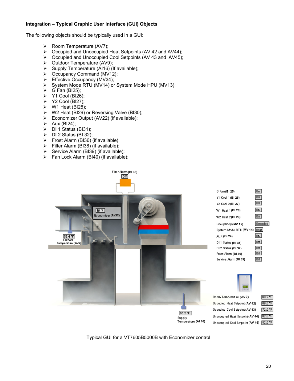 Viconics VT7600F Integration Guide BACnet User Manual | Page 20 / 29