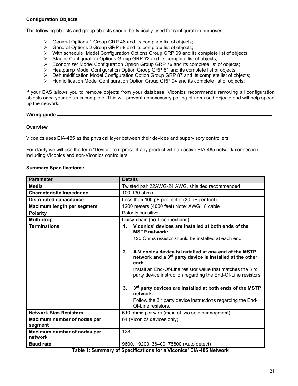 Viconics VT7600F Integration Guide BACnet User Manual | Page 21 / 29