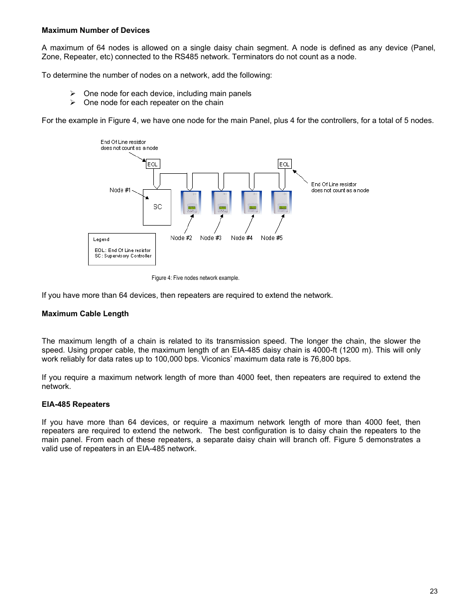 Viconics VT7600F Integration Guide BACnet User Manual | Page 23 / 29