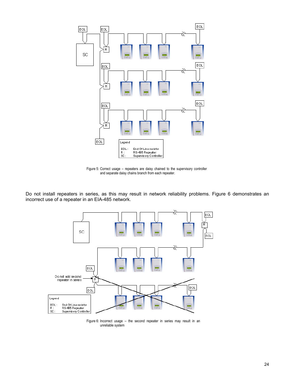 Viconics VT7600F Integration Guide BACnet User Manual | Page 24 / 29