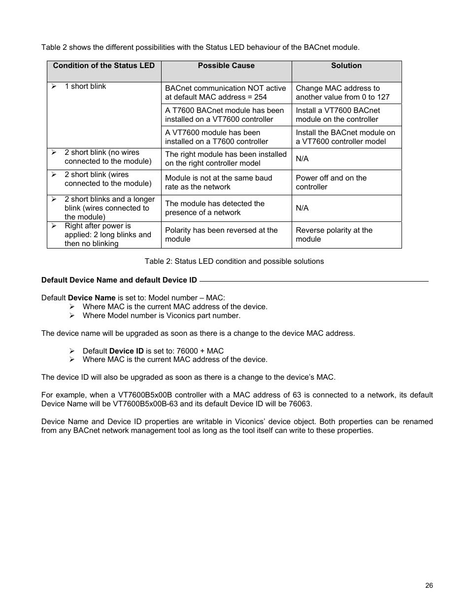 Viconics VT7600F Integration Guide BACnet User Manual | Page 26 / 29