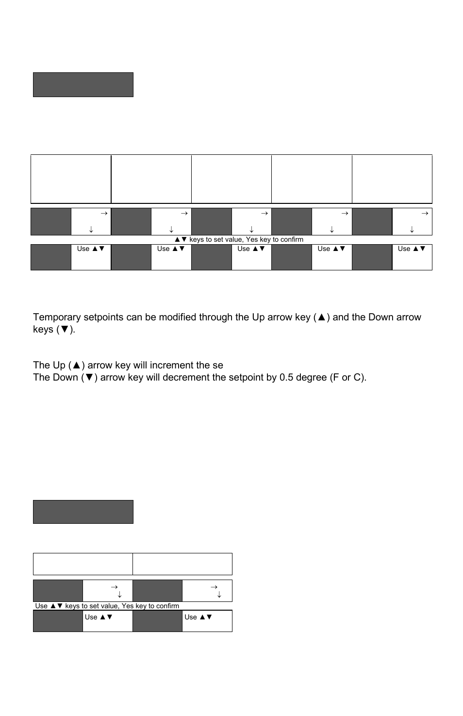 Temporary setpoint changes, C) temperature setpoints, Permanent setpoint changes | Temperat set y/n, D) humidity setpoints, Humidity set y/n, Dehumidification setpoint humidification setpoint | Viconics VT7607 Installation Manual User Manual | Page 15 / 36