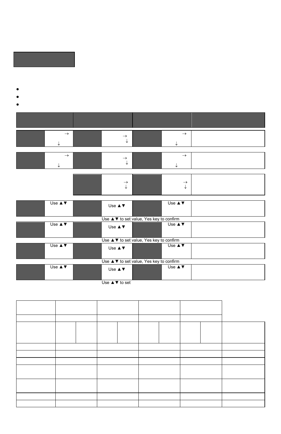 Schedule set y/n, Ex. #1 four event retail establishment schedule | Viconics VT7607 Installation Manual User Manual | Page 19 / 36