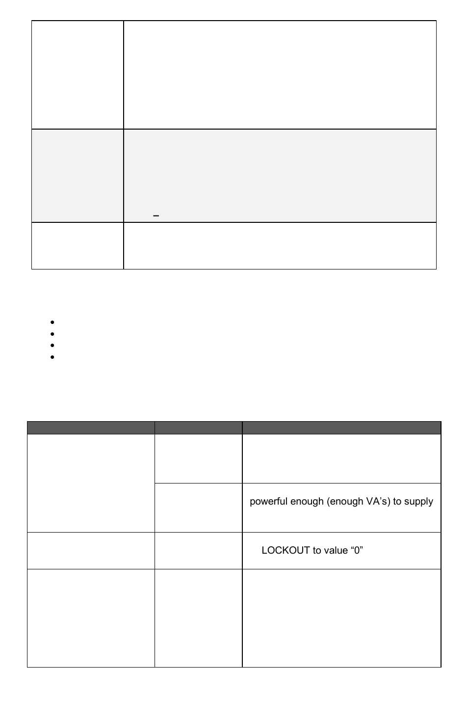 Troubleshooting guide | Viconics VT7607 Installation Manual User Manual | Page 32 / 36