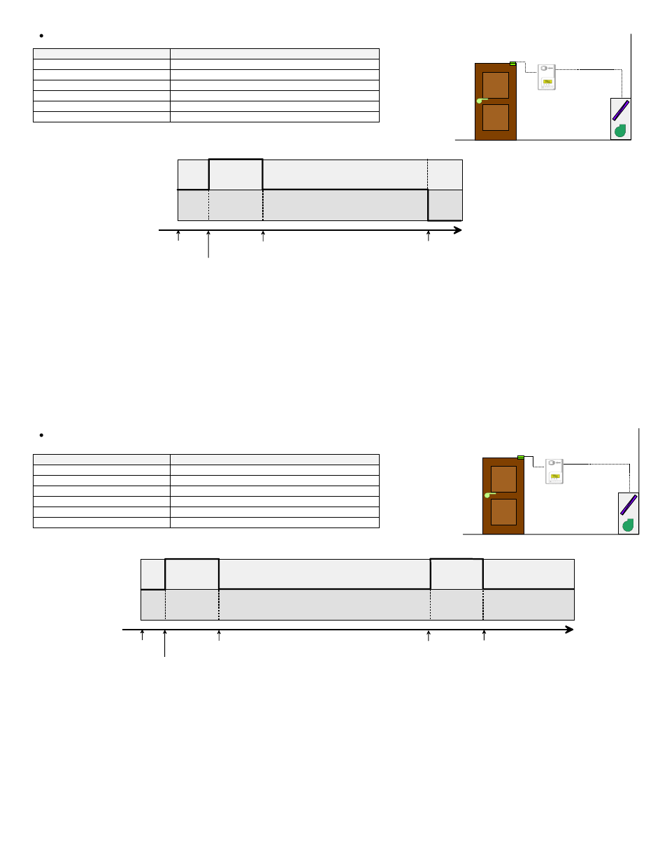 Sequence of operation | Viconics VT7000 Series Application Guide User Manual | Page 17 / 27