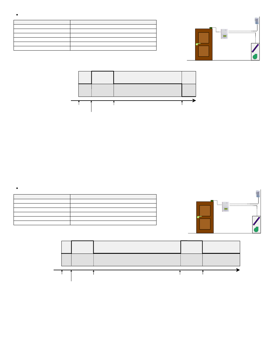Sequence of operation | Viconics VT7000 Series Application Guide User Manual | Page 18 / 27